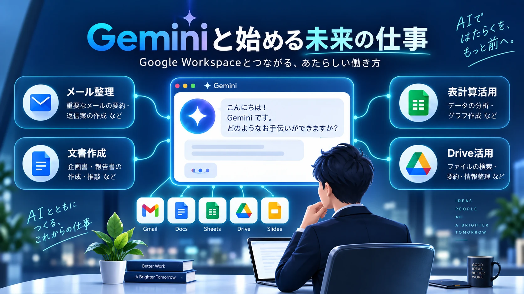 GeminiとGoogle Workspaceを組み合わせた企業向けAI活用のイメージ